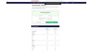 Warren vs Gainwell - Sportskeeda's Who Should I Start Tool